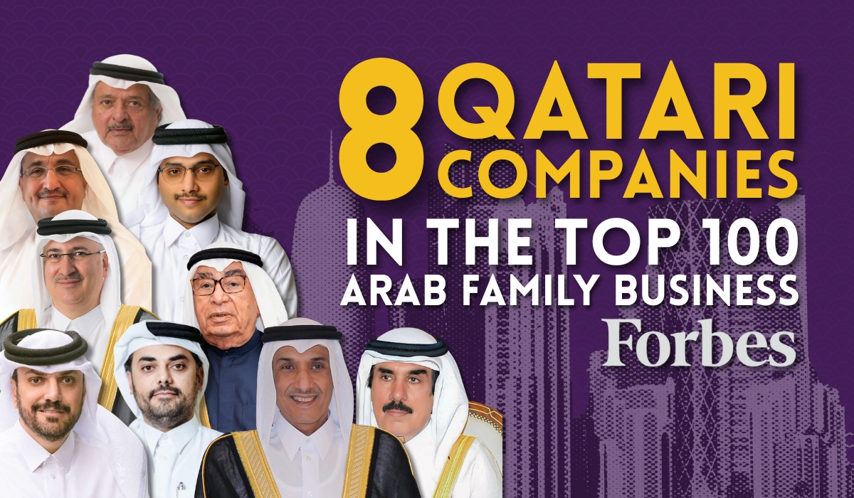 Qatar’s Top Family Businesses on Forbes List 2025
